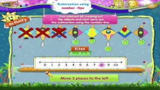 Learn Grade 1 - Maths - Subtraction Using Number line