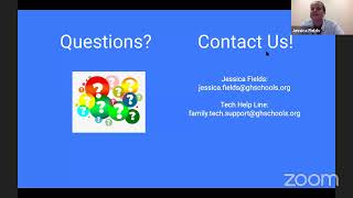 Seesaw for SE  Parents