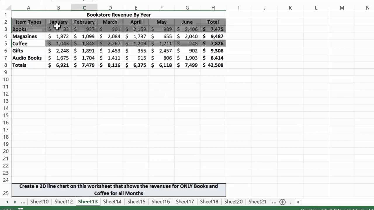 2d Line Chart In Excel