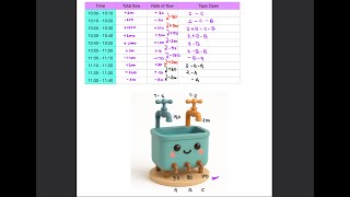 AIMCAT 2623 LRDI