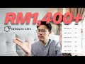 Untung rm1400 affiliate dengan involve asia