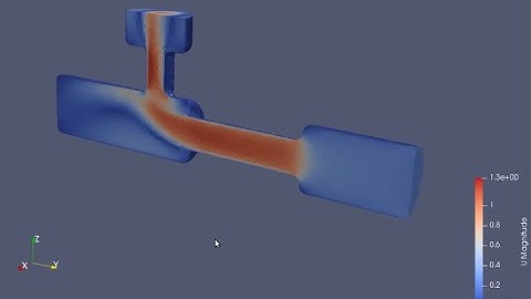 OpenFOAM Tutorial Meshing with ENGRID #2 of 2 (RUNNING)
