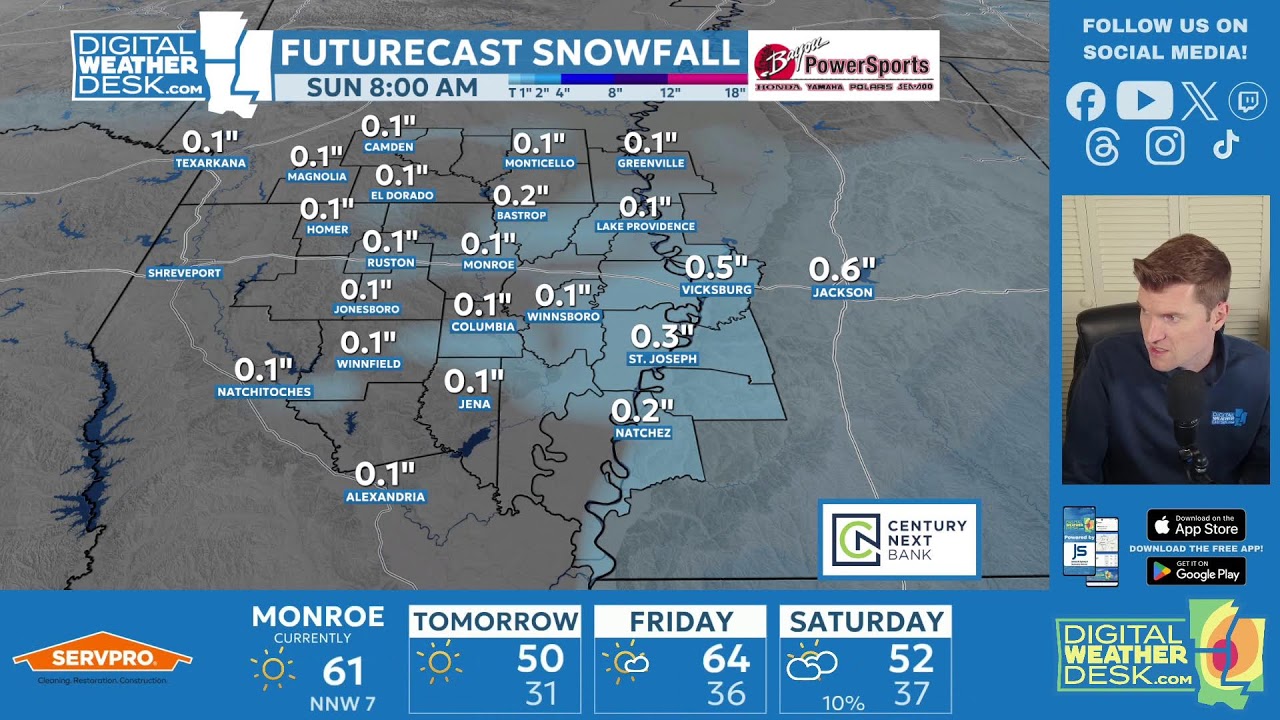 The Digital Weather Desk: PM (Wednesday, 1/14/2026)