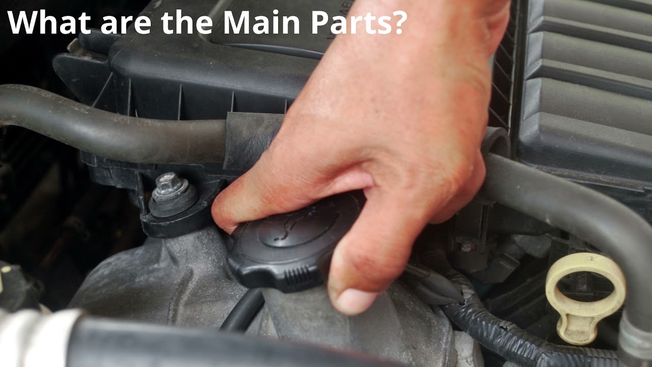 How does an Exhaust System Affect a Car’s Performance YouTube