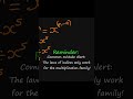 The Laws of Indices and the Rules of Exponents - Common Mistakes to Avoid