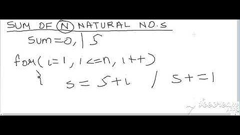 Sum of N Natural Numbers Using For Loop in C