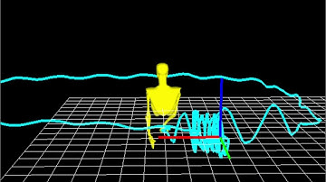 Prototype of Occlusion-Free Wearable Motion Capture System.