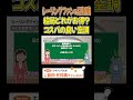 結局どれがお得？コスパの良い空調家電とは