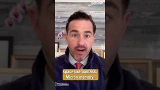 MU, SNDK, TSLA & Other Opportunities to Leverage Volatility #shorts