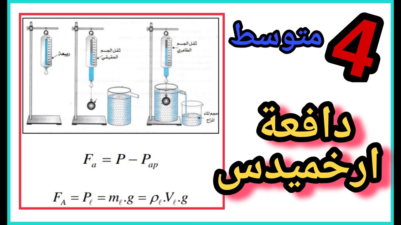 دافعة ارخميدس | فيزياء الرابعة متوسط