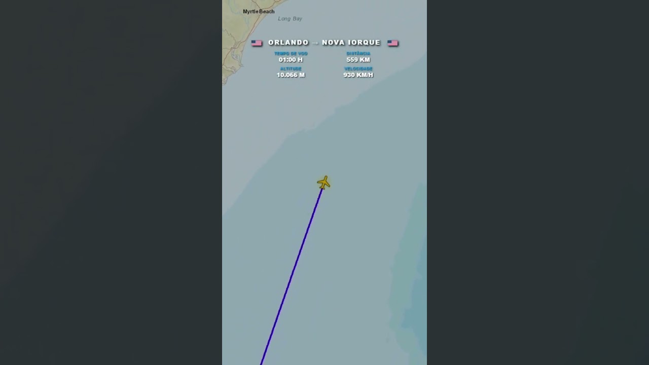 Orlando - Nova Iorque 