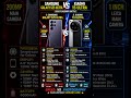 Samsung galaxy S25 VS XIAOMI 15 ULTRA #mobilecomparison #smartphone#2026#samsungs25ultra#budgetphone