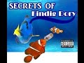 Secrets of finding dory