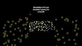 Simulation Of If You Doubled 1 Penny For A Month #Physics #Simulation #Shorts #Adhd #Satisfying