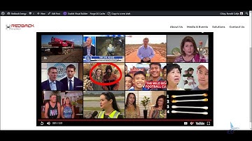 WordPress Embed Youtube video without suggested videos in the end