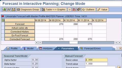 SAP APO Training Video : Demand Planning, SNP, PPDS