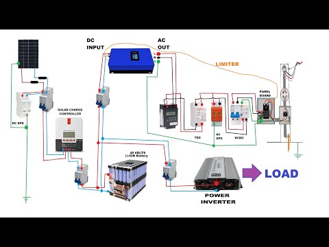 Video: Power limiter: wiring diagram
