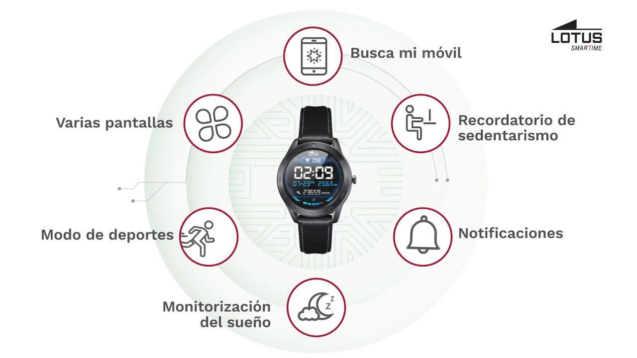relojes smartwatch lotus