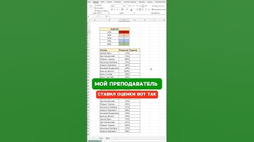 Функция ВПР на наглядном примере!