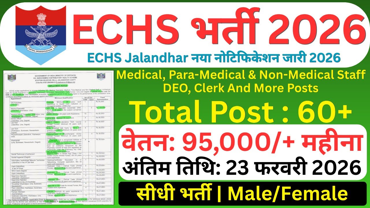 ECHS Recruitment 2026 - Apply Offline for 60 DEO, Clerk And More Posts