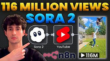 Build a $1M Shorts Generator App using Sora 2 (Lovable & N8N)