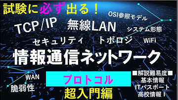 通信プロトコル_階層モデル TCP/IP OSI参照モデル・ネットワーク入門【基本情報技術者・高校情報１・ITパスポート】情報セキュリティ／教科書完全準拠版