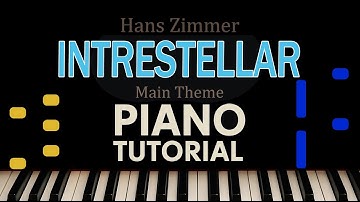 Interstellar – Hans Zimmer | Main Theme Piano Tutorial 🎹 (Step by Step)