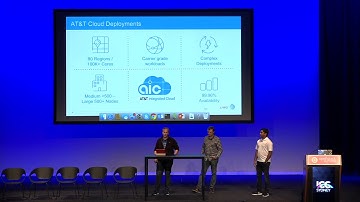OpenStack-Helm The Ideal Solution for Telco Cloud Life-Cycle Management