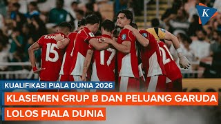 Klasemen Grup B dan Peluang Indonesia Lolos Piala Dunia Usai Kalah dari Arab Saudi