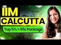 Is getting into iim calcutta hard iim calcutta selection criteria explained