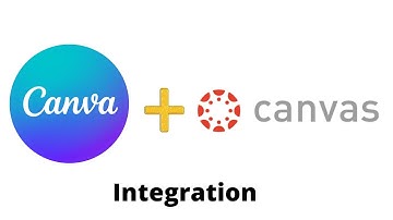 Canva Integration in Canvas LMS