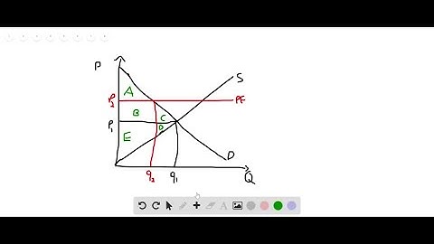 Matching In Exercises 7-12, match the polar equation with its correct graph. [The graphs are labele…