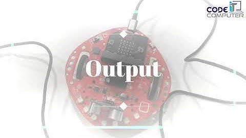 rero:micro training Chapter 1