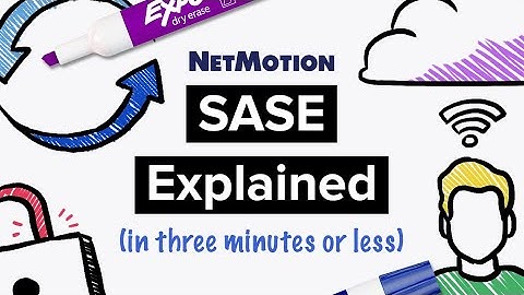 SASE Explained