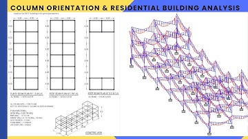 DAY  11 Column orientation & Building Analysis in STAAD PRO | Site Scope Design | New Video 2023