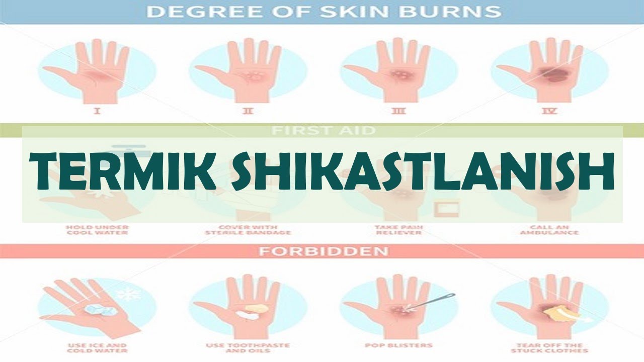 𝚃𝙴𝚁𝙼𝙸𝙺 𝚂𝙷𝙸𝙺𝙰𝚂𝚃𝙻𝙰𝙽𝙸𝚂𝙷𝙻𝙰𝚁 [𝙺𝚄𝚈𝙸𝚂𝙷,𝙼𝚄𝚉𝙻𝙰𝚂𝙷,𝚃𝙾𝙺 𝚄𝚁𝙸𝚂𝙷𝙸]