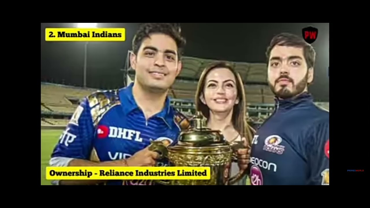 IPL T20 KI TEAMS KE OWNER KON KON HAI ipl ipl-t20-ki-teams-ke-owner-kon-kon-hai-ipl