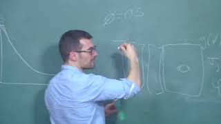 Phase field fracture: implementation and practicalities #swayamprabha