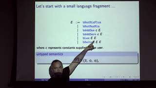 Building Algebraic Structures with Combinators