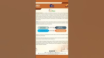 Swayam Prabha Free  DTH Channel for education #mooc #swayam #swayamprabha #ugcnet