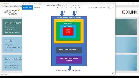 Learn FPGA 8: Displaying 4x4 Multipler Output on 7 Segment Display using EDGE Spartan 7 FPGA kit