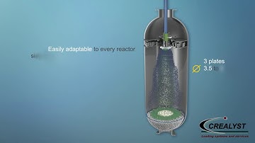 Calydens technology 100% catalyst Dense Loading