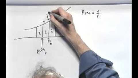 Maths Tutor 9 1 Integration as a summation