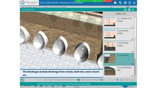One pipe and two pipe system