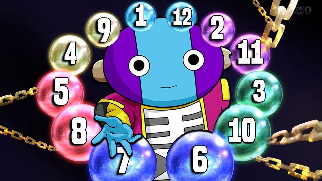 Dragonball Super Kinox Dragonball Super Kinox