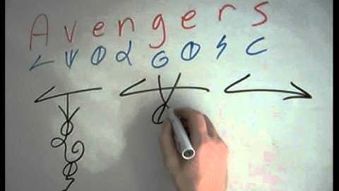 The Avengers Movie Tutorial - Dscript Text Art Instructionals