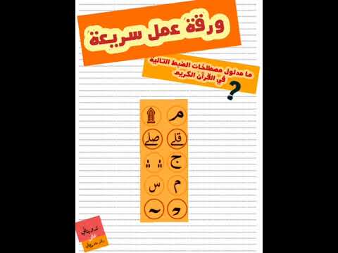 ورقة عمل سريعة حول مصطلحات ضبط القرآن الكريم 