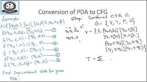 Equivalence of PDA and CFG   Part 2