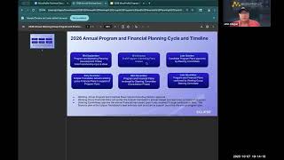 October 7th 2025 MicroProfile Technical Call