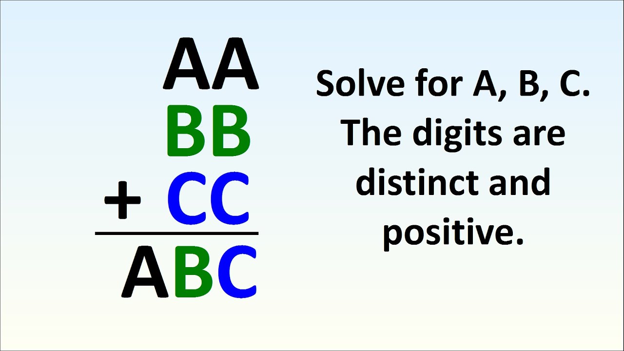 If Aa Bb Cc Abc What Are A B And C Youtube